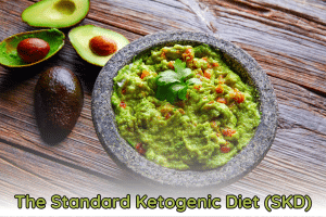 A photo of an avocado meal with a word below it: The Standard Ketogenic Diet (SKD)