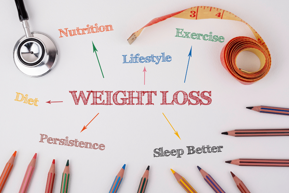 Break Through Now: Top 7 Tactics for Breaking a Keto Weight Loss Plateau