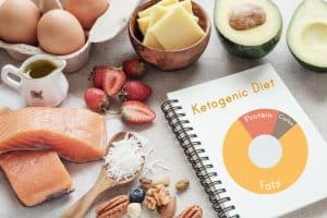 Keto Macros 101