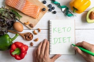 Healthy eating food with notebook, Ketogenic diet concept, Top view