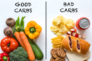 carb cycling