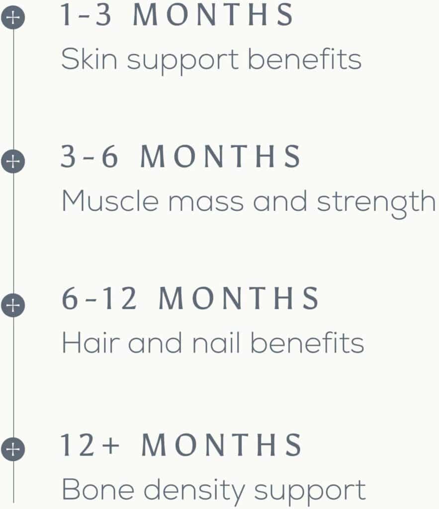 Ancient + Brave Wild Marine Collagen Powder — image 8