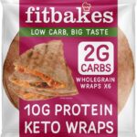 fitbakes wraps