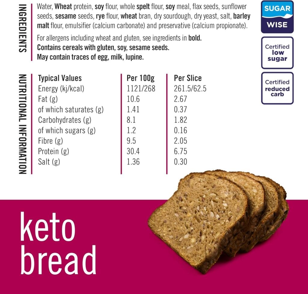 Fit Bakes Keto Multi Seeded Bread — image 2