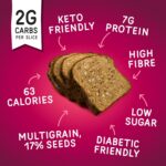 Fit Bakes Keto Multi Seeded Bread — image 3