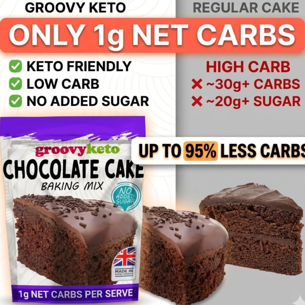 Groovy Keto Chocolate Cake Mix — image 9