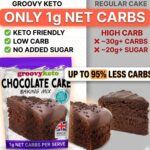 Groovy Keto Chocolate Cake Mix — image 9