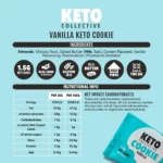 Keto Collective Keto Cookies I 1.5g Net Carbs I 30g x 12 I Keto Snacks I Low Sugar I Made with Real Butter I High Fibre I Low Carb Snacks, Gluten Free Cookies (Mixed) — image 2