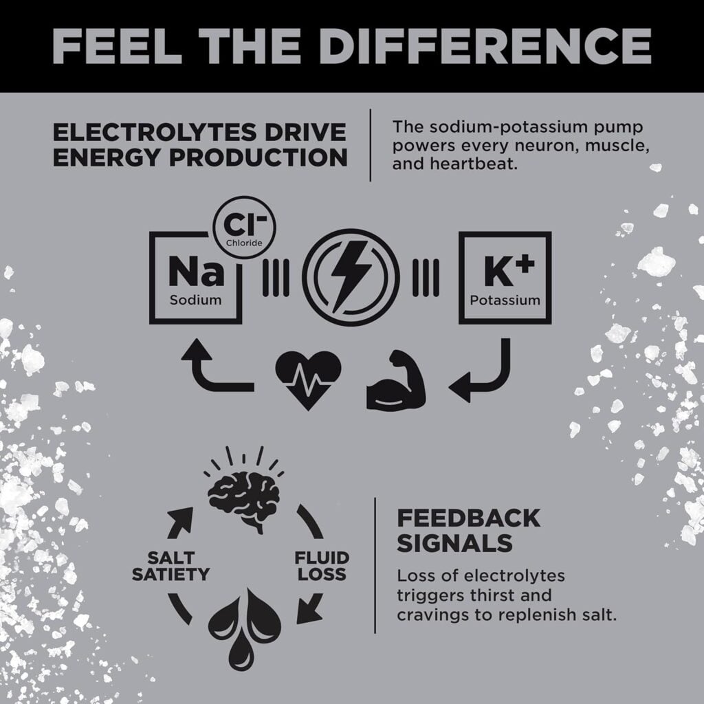 LMNT Electrolyte Drink Mix — image 5