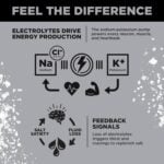 LMNT Electrolyte Drink Mix — image 5